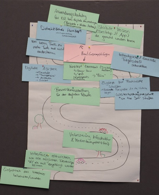 Roadmap für die Zukunft von Easy Reading 