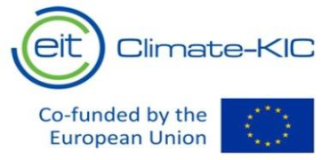 Logo eit Climate-KIC