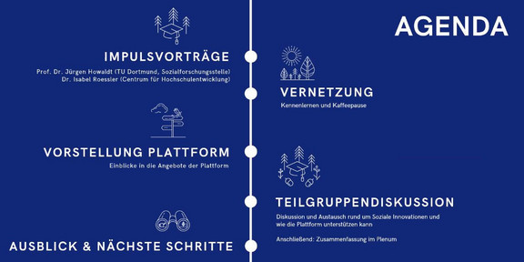 Screenshot der Zoom Konferenz zum Auftakt