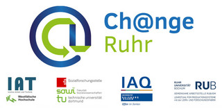 Logo von Ch@nge Ruhr und den Partnern des Projektes