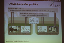 KoSI-Lab Stadtdialog „Soziale Innovation in Dortmund - kommunalen Herausforderungen mit innovativen Ansätzen begegnen“ in der Sozialforschungsstelle Dortmund
